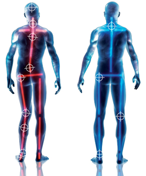 bodyalignment