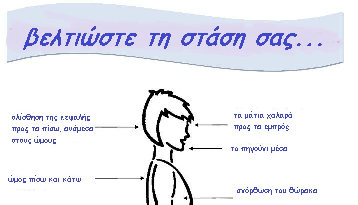pn-posture