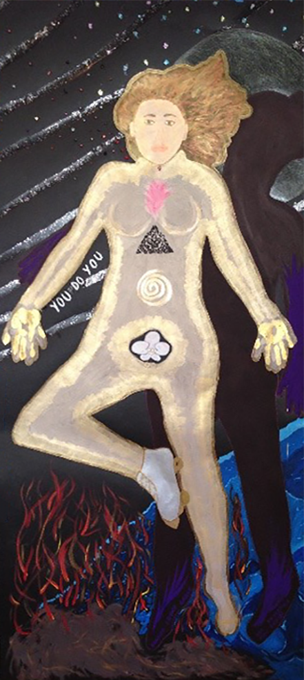 Body Mapping 5
