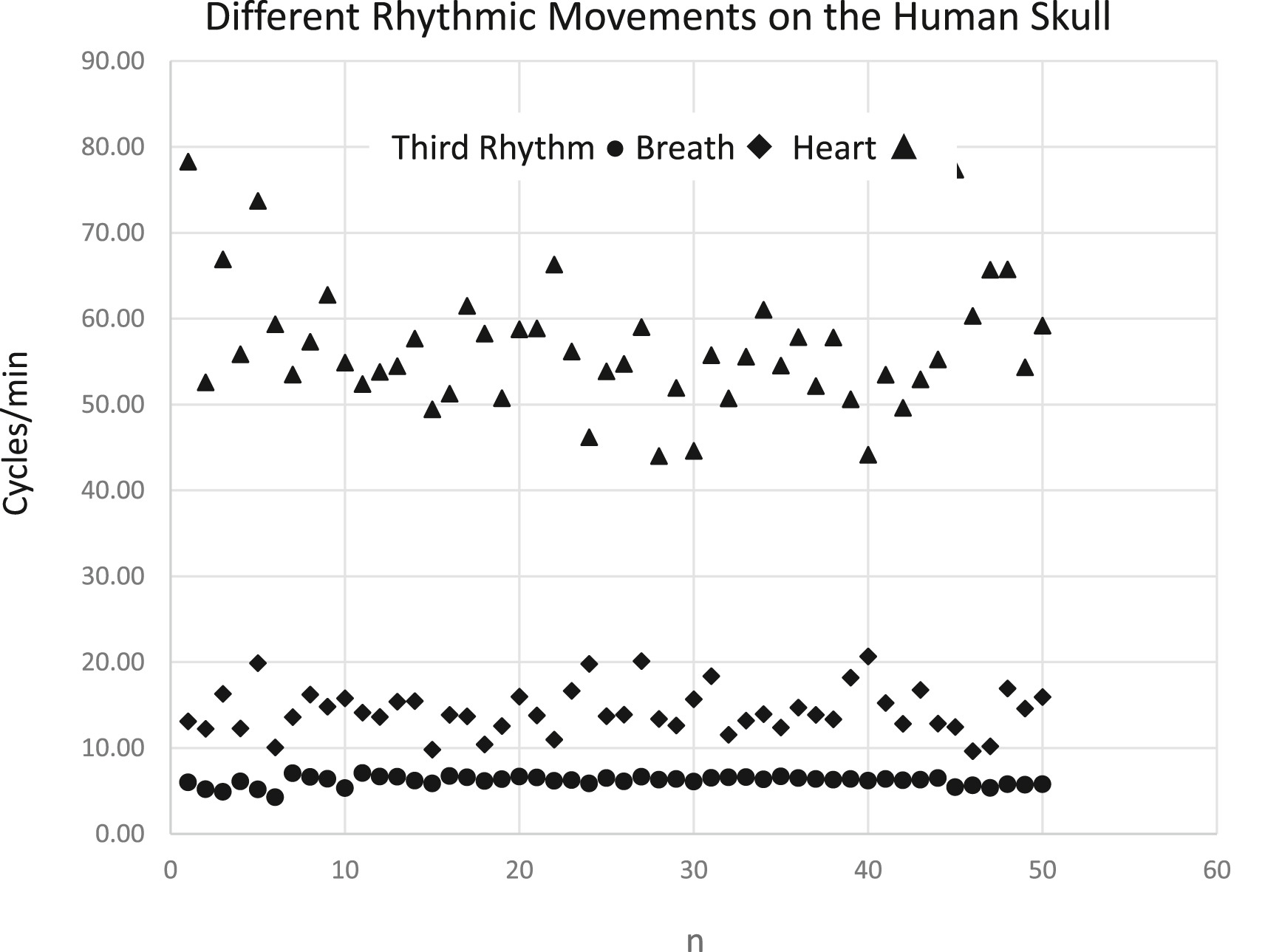 rythm4