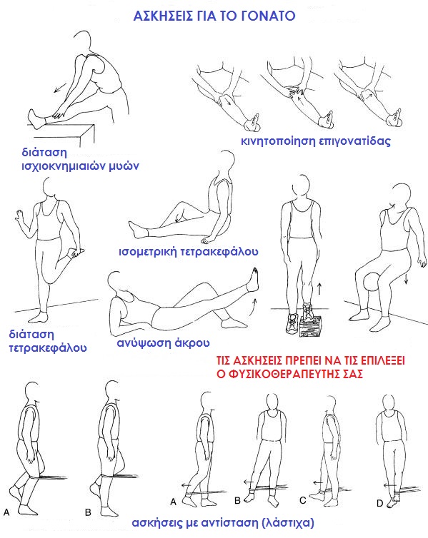 exercises6974