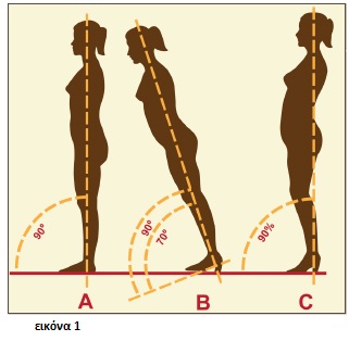 high-heels