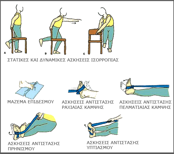 plantarfasciitisexercises