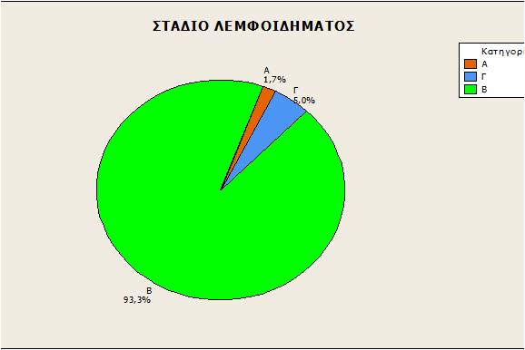 Εικόνα4