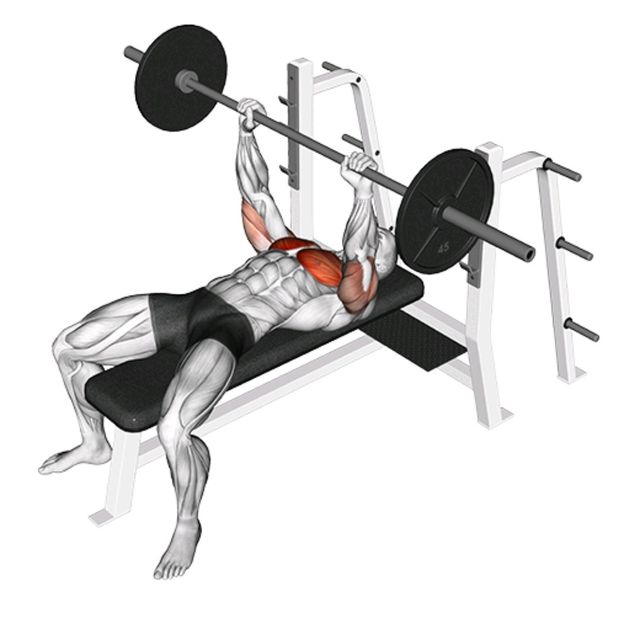 bench pressing