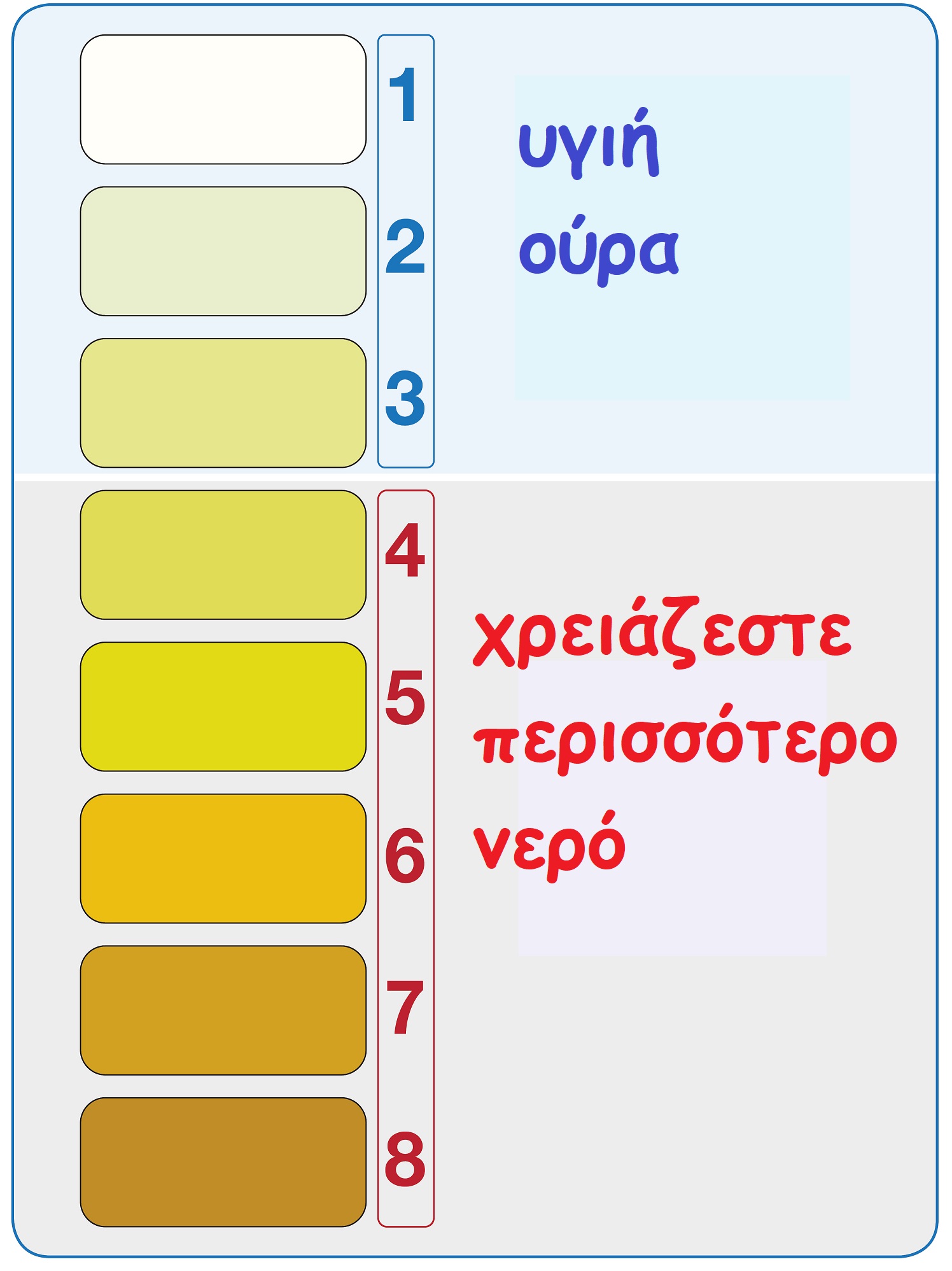 urine-chart.1jpg